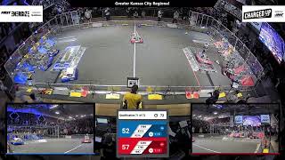 Qualification 71 - 2023 Greater Kansas City Regional