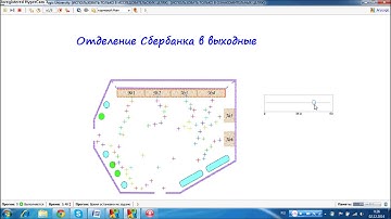 Anylogic Ашихмина