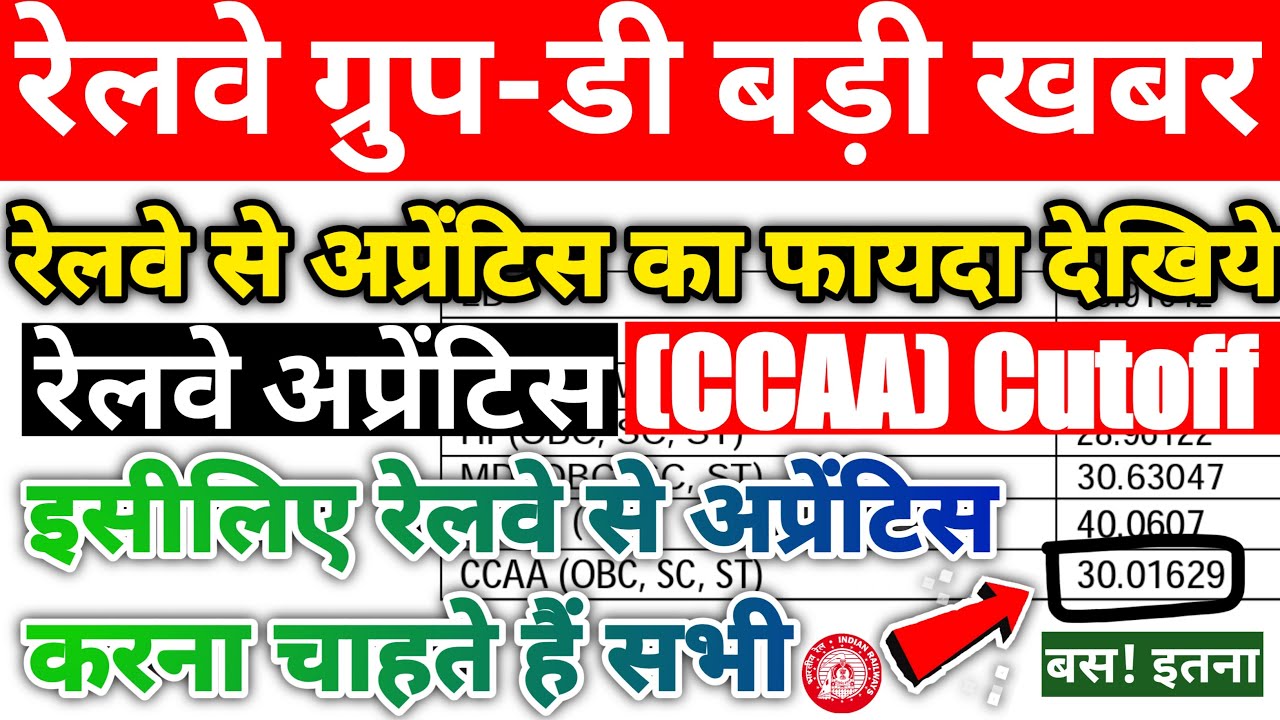 Railway Group D में Railway Apprentice का Cut off जारी 2023,Railway Group D CCAA Cut off CEN 01/2019