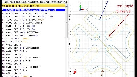 Heidenhain TNC640-Getting Started | Path contours– FK free contour program | Introduction-Tutorial 1