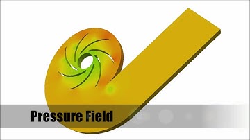 Centrifugal pump - CFD incompressible flow analysis with dynamic mesh