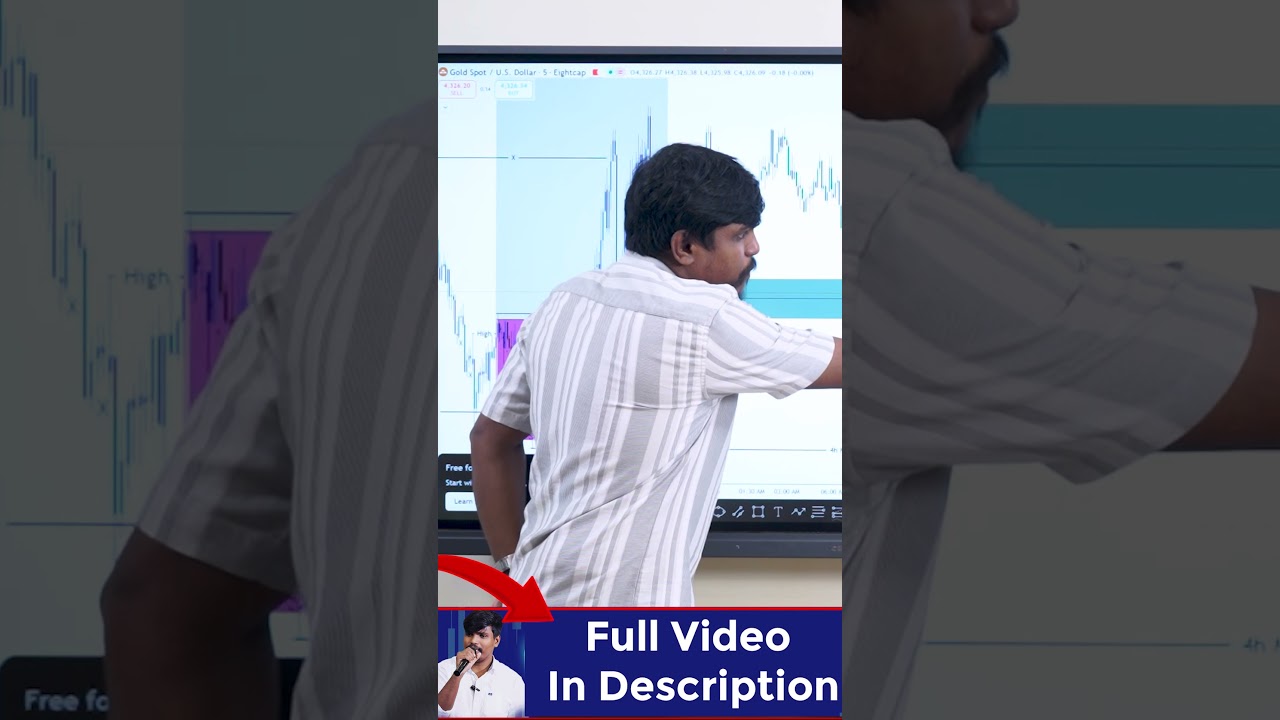 Why I Took This Trade & Accepted the Loss | Real Trading Truth | Trade Genius - தமிழ்