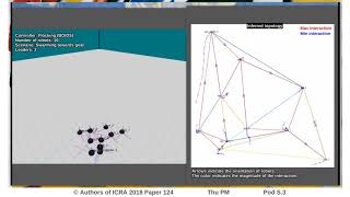 Network Topology Inference in Swarm Robotics