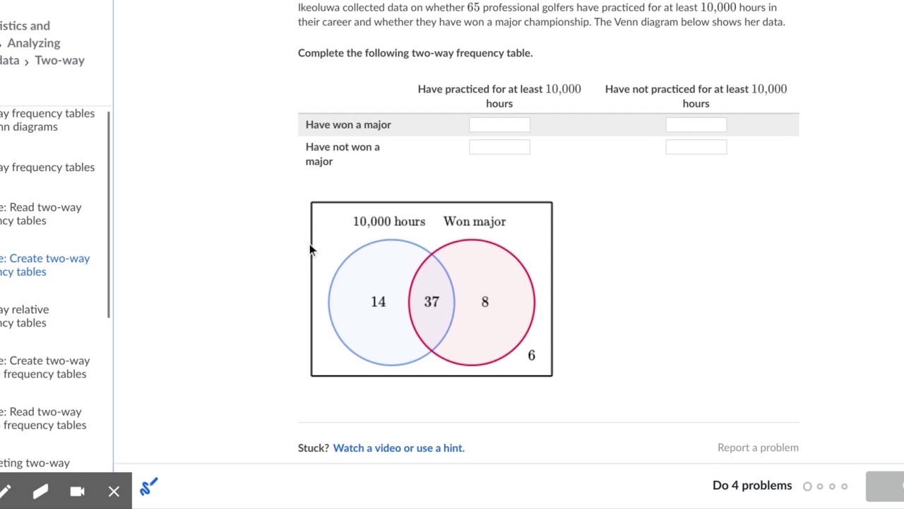 Two-way frequency tables - YouTube