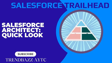 Salesforce Architect: Quick Look - Salesforce Trailhead