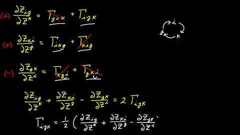 Video 30 - Christoffel Symbol Evaluation