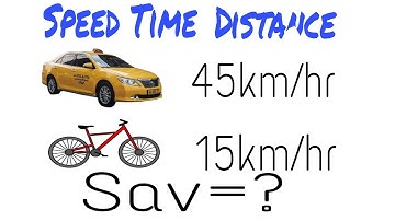 Speed Distance Time | GMAT/GRE/CAT/BANK PO | Word Problems