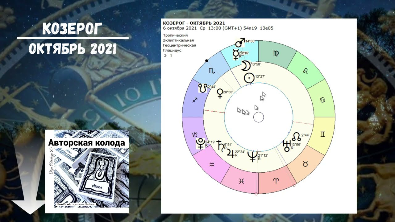 Стрельцы 2023 год гороскоп