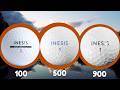Inesis Golf Balls Review: Distance, Soft, and Tour ποΈββοΈ