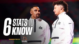 Super Bowl LIX: Chiefs vs Eagles - Saquon Barkley, Defensive Battle, 3 Straight Super Bowls