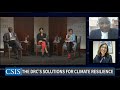 Adaptation in Action: The DRC’s Solutions for Climate Resilience | The Red Zone 2024