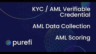 Full KYC / AML Verifiable Credential. AML Data Collection. AML Scoring Guide