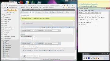 PhpMyAdmin - MySQL - Day Of Week Function