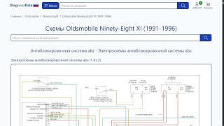 Электросхемы Oldsmobile Ninety-Eight XI (1991-1996)