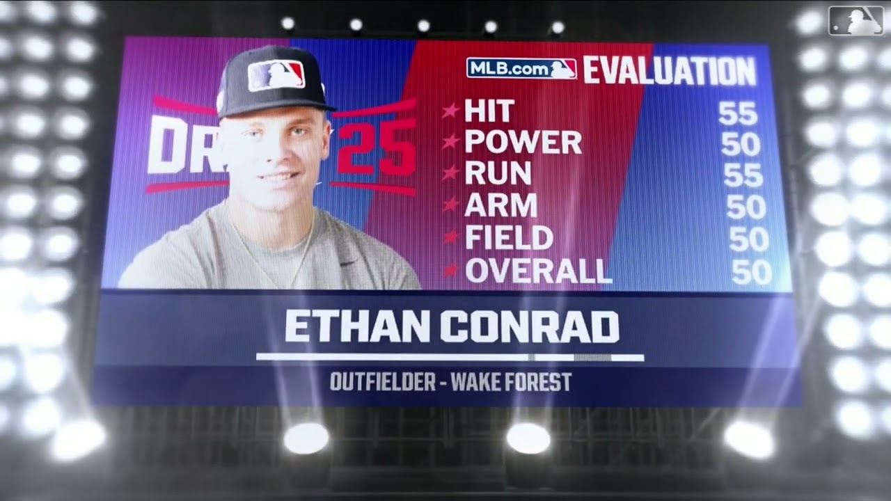 Chicago Cubs Select Ethan Conrad with No. 17 Pick in 2025 MLB Draft!