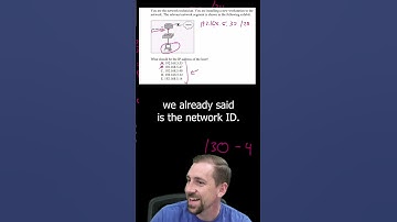 CCNA Question: Which is a valid host? #shorts #ccna