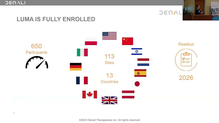 LRRK2 Inhibition: From Biology to the Clinic (Rallying 2025)