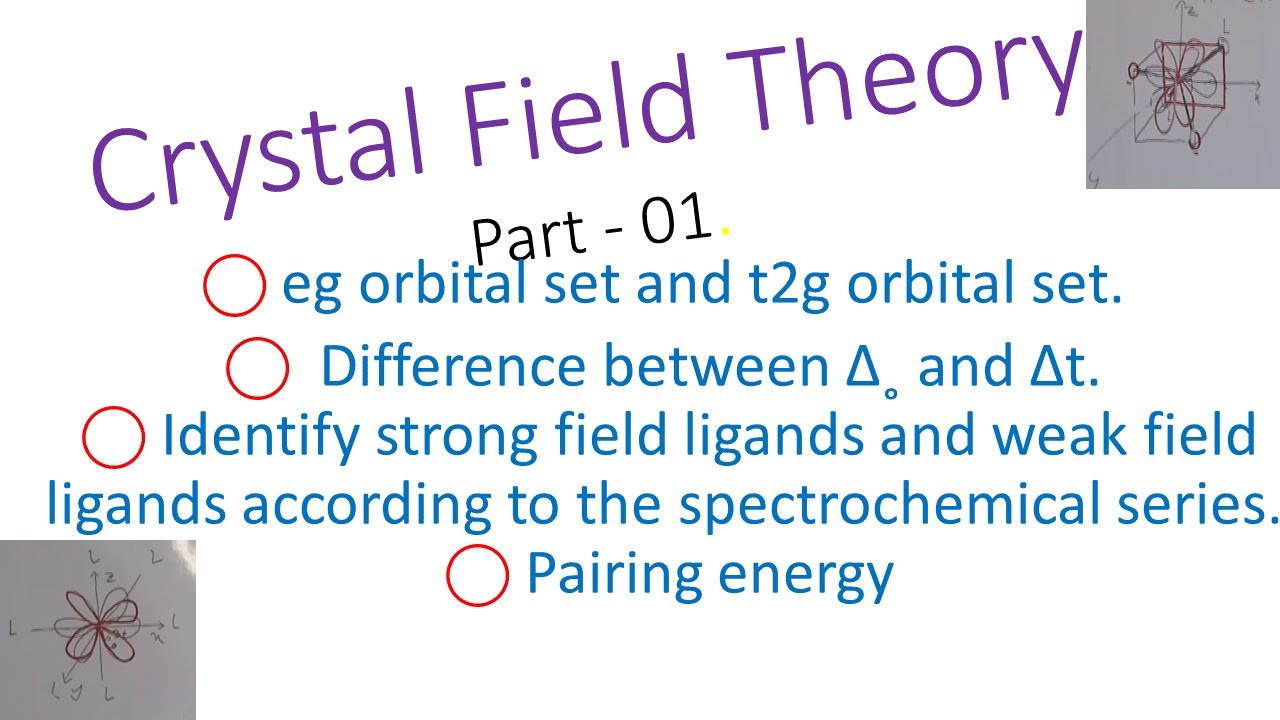 CFT Crystal field theory CFSE Ligand weak field ligand strong