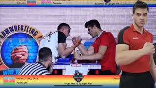 NEW TURKISH ATHLETE ABNORMALY BIG ARM EUROPEAN CHAMPIONSHIP 2023