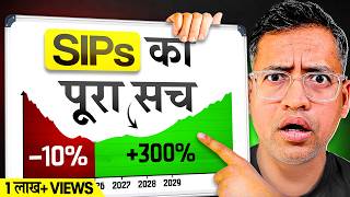 छोटी SIPs से बड़ी Wealth कब बनती हैं - SIPs का ये Secret जान लो! Rahul Jain Hindi