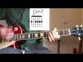 Steve Lacy - Ryd Guitar Lessson