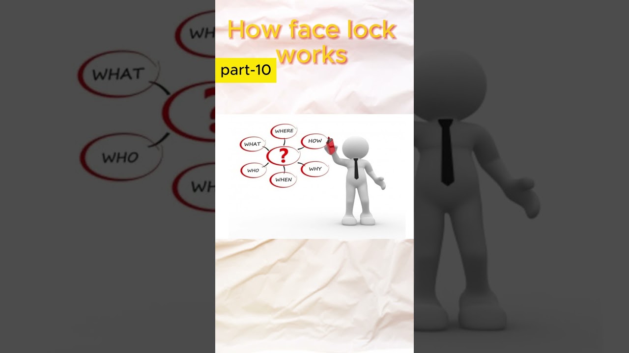 "AI/ML Solution Architect Career Guide 2024 | High Demand AI Jobs in Telugu" 