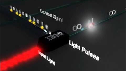 IBM Advances the Use of Light Instead of Wires for Chips