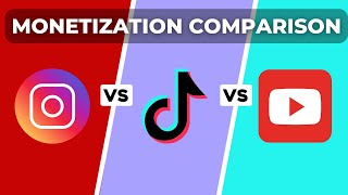 Celebrity Instagram Reels vs TikTok Shorts vs YouTube Shorts  - Monetization Comparison Net Worth