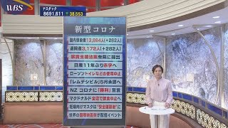 ４月28日のコロナ関連ニュースまとめ（１）