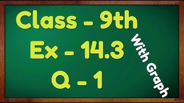 Class - 9th, Ex - 14.3 Q1 (Statistics) Maths NCERT CBSE