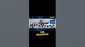 Master Business Analysis: Step-by-Step Guide 🚀