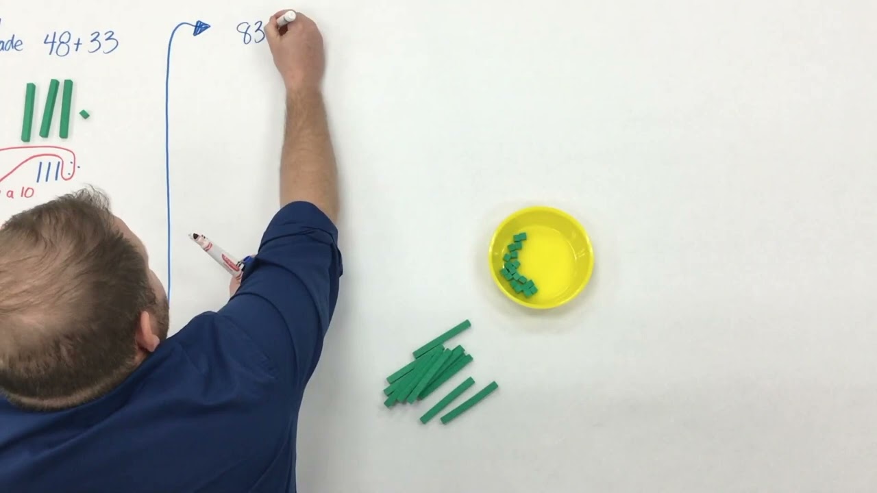 Graham Letche La progression de l'addition et de la soustraction (par Graham Fletcher ...