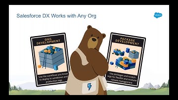 Introduction to Salesforce DX