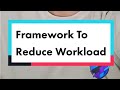 Try this problem solving framework to solve complex problems.