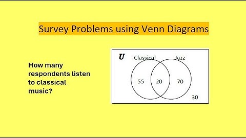 Survey Problems using Venn Diagrams