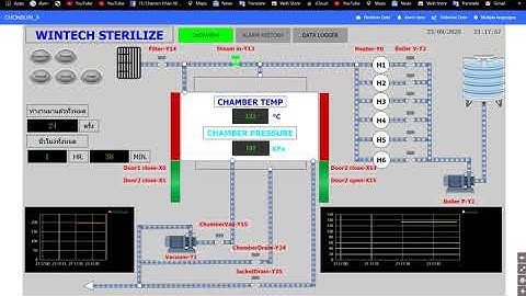 WECON VBOX @QUEENOFVNET  :  Winitech IoT Sterilization