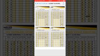 Hız Yayınları Lgs-7 Deneme Cevap Anahtarıkurumsal Deneme 7