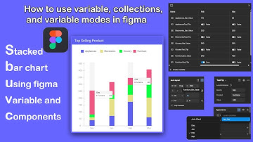 how to use figma variable, collections, and variable modes | Stacked bar chart
