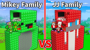 Mikey Family EMERALD vs JJ Family RUBY Head Base Battle in Minecraft (Maizen)