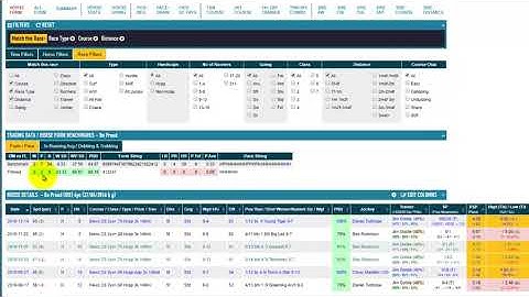 Filters in Proform Race Guides Version 2