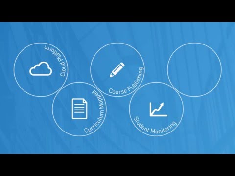 The online IDE for computer science education