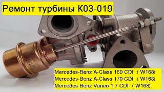 :    Mercedes-Benz A-Class 160/170 CDI (W168), Vaneo 1.7 CDI