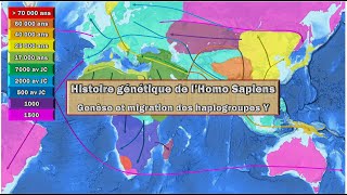 La grande histoire génétique de l'Humanité: genèse et migration des haplogroupes Y