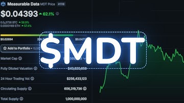 MDT MEASURABLE DATA 🚀 $MDT  #mdt #measurabledata #crypto