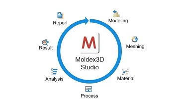 Injection Molding Analysis Model Preparation and Results Visualization with Moldex3D Studio｜Intro