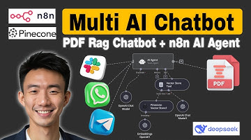 Build a Multichannel RAG based AI Chatbot with Custom Knowledge Base in 20 mins