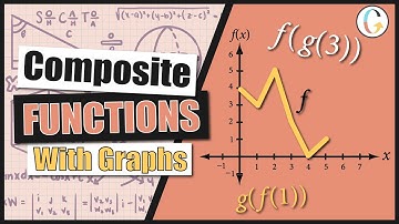 Using the Graphs f and g to Evaluate the Expressions: f(g(3)), f(g(1)), g(f(1)), and g(f(0))