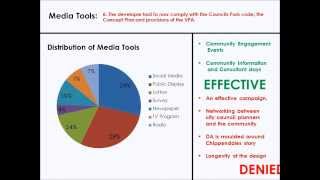 15142 A 15 A 1 RahmeEdward CityCouncilRepresentatives&Planners ppt movie