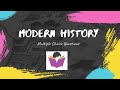 Modern History (#India) MCQs || Part 27 || #SSC, #Railways and other #competitive #exams ||