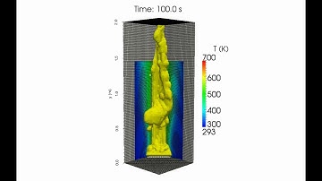 OpenFOAM simulation - Flame spread in a corner 🔥